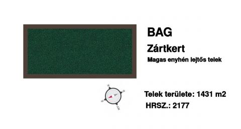 Eladó Telek 2191 Bag 