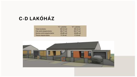 Eladó Ház 2351 Alsónémedi , Minőségi újépítésű ikerház Alsónémedi impozáns környékén GARÁZZSAL !