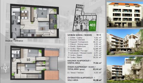 Eladó Lakás 1043 Budapest 4. kerület Újpesten, a Szent István térnél, 23 lakásos társasházban, 2025. decemberi átadással!