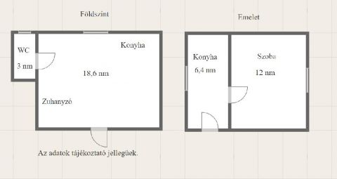 Eladó Ház 7400 Kaposvár 7400 Kaposvár, Cser városrész