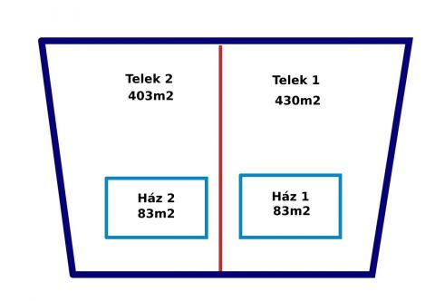 Eladó Telek 6727 Szeged Petőfitelep