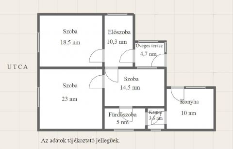 Eladó Ház 7200 Dombóvár 7200 Dombóvár, Újdombóvár