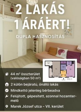 Eladó Lakás 1078 Budapest 7. kerület , 1078 Budapest 7, Ligetváros