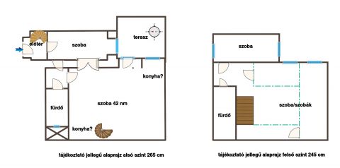 Eladó Lakás 1093 Budapest 9. kerület LOFT LAKÁS VAGY IRODA LEHETŐSÉG BELVÁROS