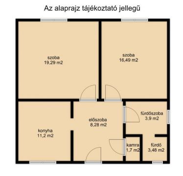 Eladó Ház 8800 Nagykanizsa 