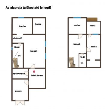 Eladó Ház 2318 Szigetszentmárton Közvetlen vízparti stéges családi ház