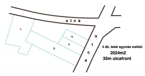 Eladó Telek 1191 Budapest 19. kerület KÖKI TERMINÁL MELLETT, TÁRSASHÁZ ÉPÍTÉSÉRE ALKALMAS TELEK