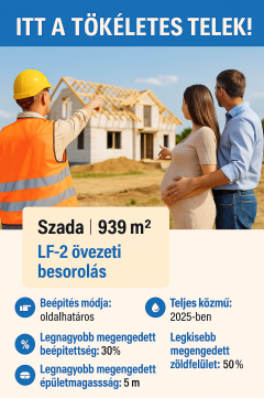 Eladó Telek 2111 Szada , Szada kedvelt családi házas, aszfaltozott részén