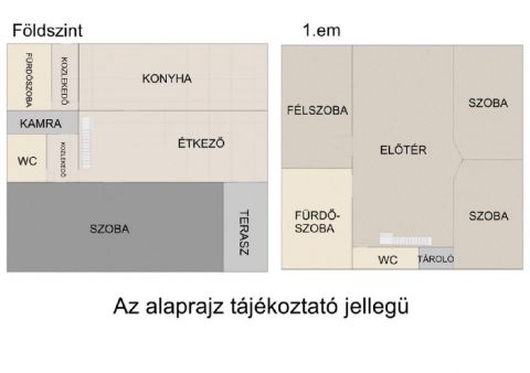 Eladó Ház 4320 Nagykálló 4320 Nagykálló, belterület