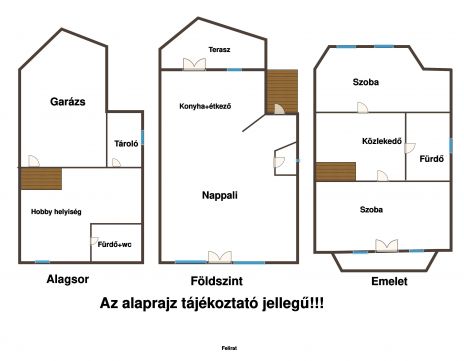 Eladó Ház 1037 Budapest 3. kerület 