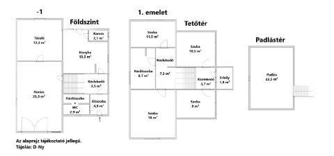 Eladó Ház 1213 Budapest 21. kerület 1213 Budapest 21, Királyerdő