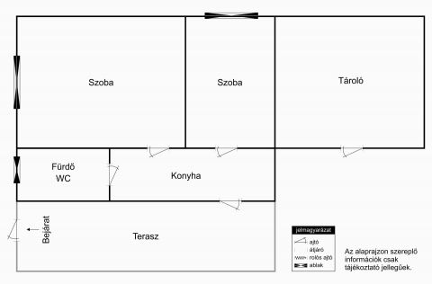Eladó Ház 2220 Vecsés 