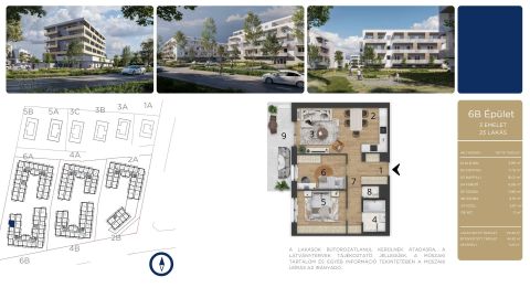 Eladó Lakás 4030 Debrecen 