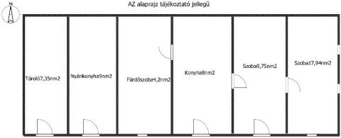 Eladó Ház 5100 Jászberény 5100 Jászberény, Központi