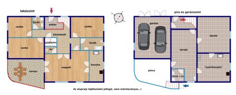 Kiadó Ház 9700 Szombathely belváros közeli családi ház