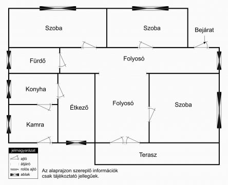 Eladó Ház 2760 Nagykáta 
