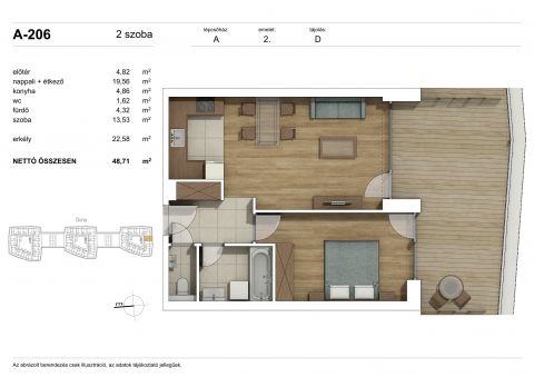 Eladó Lakás 1117 Budapest 11. kerület Eladó új lakás Budapest XI. kerület  