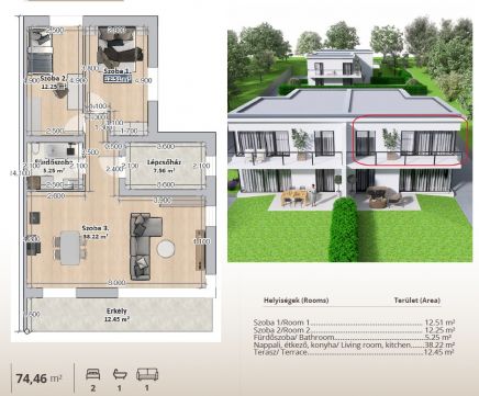 Eladó Lakás 1037 Budapest 3. kerület , Új építésű panorámás lakások Ürömhegyen