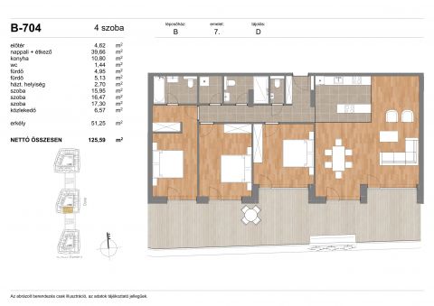 Eladó Lakás 1117 Budapest 11. kerület Eladó új lakás Budapest XI. kerület  