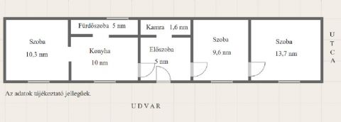 Eladó Ház 7183 Kisvejke 7183 Kisvejke, Központ közeli részen