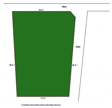 Eladó Ház 8220 Balatonalmádi 