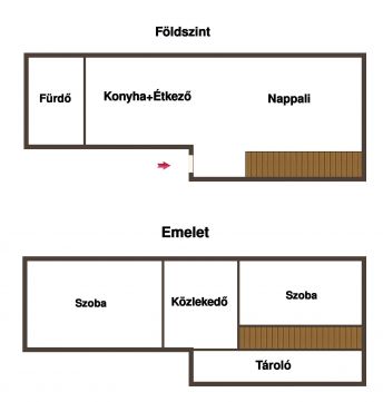 Eladó Ház 2120 Dunakeszi 
