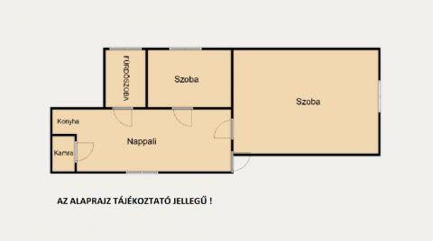 Eladó Ház 4002 Debrecen 4034 Debrecen, Ungvárikert