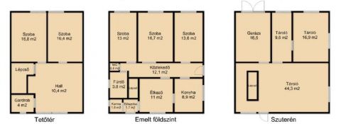 Eladó Ház 4233 Balkány 4233 Balkány, Kertváros