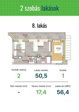 Eladó Lakás 2800 Tatabánya 