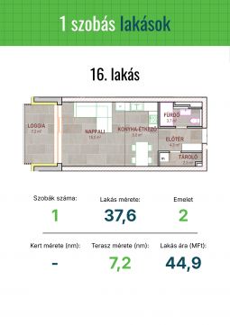 Eladó Lakás 2800 Tatabánya 